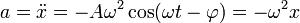 a = \ddot{x}=-A\omega^2\cos(\omega t-\varphi)=-\omega^2 x\,