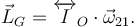 
\vec{L}_G = \overleftrightarrow{I}_O\cdot\vec{\omega}_{21}.
\begin{array}{c}\end{array}
