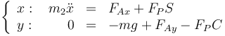 \left\{\begin{array}{lrcl}x:\ & m_2\ddot{x}&=&F_{Ax}+F_PS \\ y:\ &0&=&-mg+F_{Ay}-F_PC\end{array}\right.