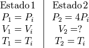 
\begin{array}{c|c}
\begin{array}{c}
\mathrm{Estado\,1}\\P_1=P_i\\V_1=V_i\\T_1=T_i
\end{array}&
\begin{array}{c}
\mathrm{Estado\,2}\\P_2=4P_i\\V_2=?\\T_2=T_i
\end{array}
\end{array}
