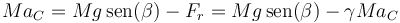 Ma_C  =  Mg\,\mathrm{sen}(\beta)-F_r=Mg\,\mathrm{sen}(\beta)-\gamma Ma_C