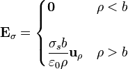 \mathbf{E}_\sigma = \begin{cases}\mathbf{0} & \rho < b \\ & \\ \displaystyle\frac{\sigma_sb}{\varepsilon_0\rho}\mathbf{u}_\rho & \rho > b\end{cases}