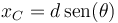 x_C = d\,\mathrm{sen}(\theta)