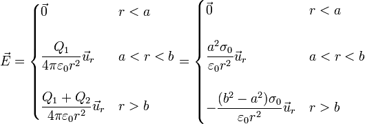 \vec{E}=\begin{cases} \vec{0} & r < a \\ & \\ \displaystyle\frac{Q_1}{4\pi\varepsilon_0 r^2}\vec{u}_r & a < r < b \\  & \\ \displaystyle\frac{Q_1+Q_2}{4\pi\varepsilon_0 r^2}\vec{u}_r & r > b  \end{cases} = \begin{cases} \vec{0} & r < a \\ & \\ \displaystyle\frac{a^2\sigma_0}{\varepsilon_0 r^2}\vec{u}_r & a < r < b \\  & \\ \displaystyle-\frac{(b^2-a^2)\sigma_0}{\varepsilon_0 r^2}\vec{u}_r & r > b  \end{cases}