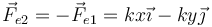 \vec{F}_{e2}=-\vec{F}_{e1}=kx\vec{\imath}-ky\vec{\jmath}