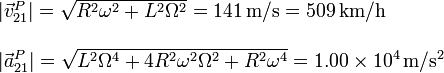 
  \begin{array}{l}
    |\vec{v}_{21}^P| = \sqrt{R^2\omega^2+L^2\Omega^2} = 141 \,\mathrm{m/s}=509
    \,\mathrm{km/h}\\ \\
    |\vec{a}_{21}^P| = \sqrt{L^2\Omega^4+4R^2\omega^2\Omega^2+R^2\omega^4}
      = 
      1.00\times10^4\,\mathrm{m/s^2}
  \end{array}
