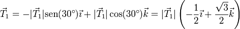 \vec{T}_1 = -|\vec{T}_1|\mathrm{sen}(30^\circ)\vec{\imath}+|\vec{T}_1|\cos(30^\circ)\vec{k}=|\vec{T}_1|\left(-\frac{1}{2}\vec{\imath}+\frac{\sqrt{3}}{2}\vec{k}\right)