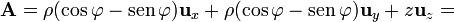 \mathbf{A} = \rho(\cos\varphi-\mathrm{sen}\,\varphi)\mathbf{u}_{x}+\rho(\cos\varphi-\mathrm{sen}\,\varphi)\mathbf{u}_y+z\mathbf{u}_{z} =