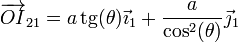 \overrightarrow{OI}_{21}=a\,\mathrm{tg}(\theta)\vec{\imath}_1+\frac{a}{\cos^2(\theta)}\vec{\jmath}_1