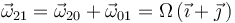 
\vec{\omega}_{21}=\vec{\omega}_{20}+\vec{\omega}_{01}=\Omega\,(\vec{\imath}+\vec{\jmath}\,)
