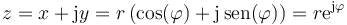 z = x + \mathrm{j}y = r\left(\cos(\varphi)+\mathrm{j}\,\mathrm{sen}(\varphi)\right)=r\mathrm{e}^{\mathrm{j}\varphi}