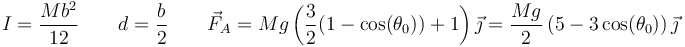 I=\frac{Mb^2}{12}\qquad d = \frac{b}{2}\qquad \vec{F}_A=Mg\left(\frac{3}{2}(1-\cos(\theta_0)) + 1\right)\vec{\jmath} =\frac{Mg}{2}\left(5-3\cos(\theta_0)\right)\vec{ \jmath}