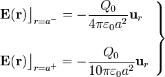 \left.\begin{array}{l}\displaystyle\mathbf{E}(\mathbf{r})\big\rfloor_{r=a^-}=-\frac{Q_0}{4\pi\varepsilon_0a^2}\mathbf{u}_r\\ \\
\displaystyle\mathbf{E}(\mathbf{r})\big\rfloor_{r=a^+}=-\frac{Q_0}{10\pi\varepsilon_0a^2}\mathbf{u}_r\end{array}\right\}