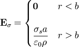 \mathbf{E}_\sigma = \begin{cases}\mathbf{0} & r < b \\ & \\ \displaystyle\frac{\sigma_sa}{\varepsilon_0\rho} & r > b\end{cases}