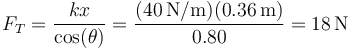 F_T = \frac{kx}{\cos(\theta)}=\frac{(40\,\mathrm{N}/\mathrm{m})(0.36\,\mathrm{m})}{0.80}=18\,\mathrm{N}