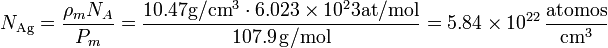 
N_\mathrm{Ag}=\frac{\rho_m N_A}{P_m} = \frac{10.47 \mathrm{g}/\mathrm{cm}^3\cdot 6.023\times 10^23 \mathrm{at}/\mathrm{mol}}{107.9\,\mathrm{g}/\mathrm{mol}} = 5.84\times 10^{22}\,\frac{\mathrm{atomos}}{\mathrm{cm}^3}