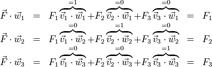 \begin{array}{rcccl}\vec{F}\cdot\vec{w}_1 &=&F_1\overbrace{\vec{v}_1\cdot\vec{w}_1}^{=1}+F_2\overbrace{\vec{v}_2\cdot\vec{w}_1}^{=0}+F_3\overbrace{\vec{v}_3\cdot\vec{w}_1}^{=0} &= & F_1\\
\vec{F}\cdot\vec{w}_2 & =& F_1\overbrace{\vec{v}_1\cdot\vec{w}_2}^{=0}+F_2\overbrace{\vec{v}_2\cdot\vec{w}_2}^{=1}+F_3\overbrace{\vec{v}_3\cdot\vec{w}_2}^{=0} & = & F_2\\\vec{F}\cdot\vec{w}_3 & = & F_1\overbrace{\vec{v}_1\cdot\vec{w}_3}^{=0}+F_2\overbrace{\vec{v}_2\cdot\vec{w}_3}^{=0}+F_3\overbrace{\vec{v}_3\cdot\vec{w}_3}^{=1} & = & F_3\end{array}