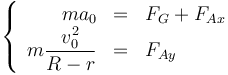 \left\{\begin{array}{rcl}
ma_0 & = & F_G+F_{Ax} \\
m\dfrac{v_0^2}{R-r} & = & F_{Ay}
\end{array}\right.