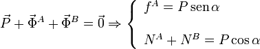 
  \vec{P}+\vec{\Phi}^A+\vec{\Phi}^B =\vec{0}\Rightarrow
  \left\{
  \begin{array}{l}
    f^A = P\,\mathrm{sen}\,\alpha \\ \\
    N^A + N^B = P\cos\alpha
  \end{array}
  \right.
