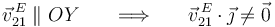 \vec{v}^{\, E}_{21}\parallel OY\,\,\,\,\,\,\,\,\,\,\Longrightarrow\,\,\,\,\,\,\,\,\,\,\vec{v}^{\, E}_{21}\cdot\vec{\jmath}\neq\vec{0}