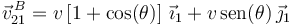 
\vec{v}^{\, B}_{21}=v\left[1+\mathrm{cos}(\theta)\right]\,\vec{\imath}_1+
v\,\mathrm{sen}(\theta)\,\vec{\jmath}_1
