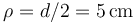 \rho = d/2=5\,\mathrm{cm}