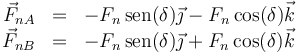 \begin{array}{rcl}
\vec{F}_{nA} & = &  -F_n\,\mathrm{sen}(\delta)\vec{\jmath}-F_n\cos(\delta)\vec{k}\\ 
\vec{F}_{nB} & = &  -F_n\,\mathrm{sen}(\delta)\vec{\jmath}+F_n\cos(\delta)\vec{k}
\end{array}