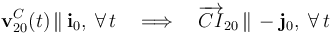 \mathbf{v}_{20}^C(t)\!\ \|\!\ \mathbf{i}_0\mathrm{,}\;\,\forall\,t\quad\Longrightarrow\quad \overrightarrow{CI}_{20}\!\ \|\!\ -\mathbf{j}_0\mathrm{,}\;\,\forall\,t