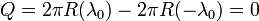 Q = 2\pi R (\lambda_0)-2\pi R (-\lambda_0) = 0\,