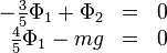 
\begin{array}{rcl}
-\frac{3}{5}\Phi_1 +\Phi_2 & = & 0 \\
\frac{4}{5}\Phi_1 -mg & = & 0
\end{array}
