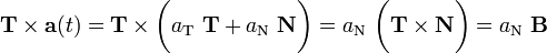 \mathbf{T}\times\mathbf{a}(t)=\mathbf{T}\times\bigg(a_\mathrm{T}\ \mathbf{T}+a_\mathrm{N}\ \mathbf{N}\bigg)=a_\mathrm{N}\ \bigg(\mathbf{T}\times\mathbf{N}\bigg)=a_\mathrm{N}\ \mathbf{B}