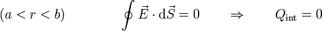 (a < r< b)\qquad\qquad \oint \vec{E}\cdot\mathrm{d}\vec{S}=0\qquad\Rightarrow\qquad Q_\mathrm{int}=0