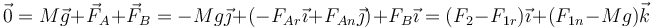 \vec{0} = M\vec{g}+\vec{F}_A+\vec{F}_B = -Mg\vec{\jmath}+(-F_{Ar}\vec{\imath}+F_{An}\vec{\jmath}) +F_B\vec{\imath}=(F_2-F_{1r})\vec{\imath}+(F_{1n}-Mg)\vec{k}