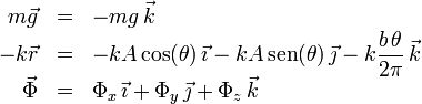 \begin{array}{rcl} m\vec{g} & = & -mg\,\vec{k} \\
-k\vec{r} & = & -kA\,\mathrm{cos}(\theta)\,\vec{\imath}-kA\,\mathrm{sen}(\theta)\,\vec{\jmath}-k\displaystyle\frac{b\,\theta}{2\pi}\,\vec{k} \\
\vec{\Phi} & = & \Phi_x\,\vec{\imath}+\Phi_y\,\vec{\jmath}+\Phi_z\,\vec{k}
\end{array}
