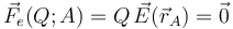 \vec{F}_e(Q;A)=Q\!\ \vec{E}(\vec{r}_A)=\vec{0}