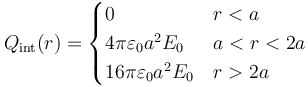 Q_\mathrm{int}(r)=\begin{cases}
0 & r < a \\
4\pi\varepsilon_0 a^2 E_0 & a < r < 2a \\ 
16\pi\varepsilon_0 a^2 E_0 & r > 2a
\end{cases}
