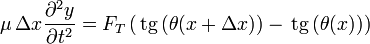 \mu\,\Delta x \frac{\partial^2 y}{\partial t^2} = F_{T}\left(\,\mathrm{tg}\,(\theta(x+\Delta x))-\,\mathrm{tg}\,(\theta(x))\right)