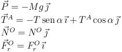 
\begin{array}{l}
\vec{P} = -Mg\,\vec{\jmath}\\
\vec{T}^A = -T\,\mathrm{sen}\,\alpha\,\vec{\imath} + T^A\cos\alpha\,\vec{\jmath}\\
\vec{N}^O = N^O\,\vec{\jmath}\\
\vec{F}_r^O = F_r^O\,\vec{\imath}
\end{array}
