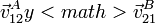 \vec{v}^A_{12} y <math>\vec{v}^B_{21}