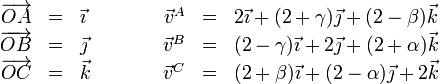 
\begin{array}{rclcrcl}
\overrightarrow{OA}&=&\vec{\imath}&\qquad &
\vec{v}^A & = & 2\vec{\imath}+(2+\gamma)\vec{\jmath}+(2-\beta)\vec{k}\\
\overrightarrow{OB}&=&\vec{\jmath}&\qquad &
\vec{v}^B& = & (2-\gamma)\vec{\imath}+2\vec{\jmath}+(2+\alpha)\vec{k}\\
\overrightarrow{OC}&=&\vec{k}&\qquad &
\vec{v}^C&=&(2+\beta)\vec{\imath}+(2-\alpha)\vec{\jmath}+2\vec{k}
\end{array}
