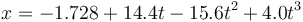 x=-1.728+14.4t-15.6t^2+4.0t^3\,