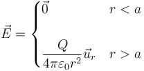 \vec{E}=\begin{cases}\vec{0} & r < a \\ & \\ \displaystyle\frac{Q}{4\pi\varepsilon_0 r^2}\vec{u}_r & r > a\end{cases}