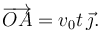 
\overrightarrow{OA} = v_0t\,\vec{\jmath}.
