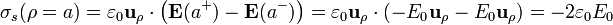 \sigma_s(\rho=a) = \varepsilon_0\mathbf{u}_\rho\cdot\left(\mathbf{E}(a^+)-\mathbf{E}(a^-)\right) = \varepsilon_0\mathbf{u}_\rho\cdot\left(-E_0\mathbf{u}_\rho-E_0\mathbf{u}_\rho\right)=-2\varepsilon_0E_0