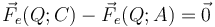 \vec{F}_e(Q;C)-\vec{F}_e(Q;A)=\vec{0}