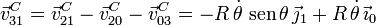 
  \vec{v}_{31}^C=\vec{v}_{21}^C-\vec{v}_{20}^C-\vec{v}_{03}^C=-R\,\dot{\theta}\,\,\mathrm{sen}\,\theta\,\vec{\jmath}_1
  + R\,\dot{\theta}\,\vec{\imath}_0
