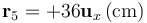 \mathbf{r}_5=+36\mathbf{u}_x\,\mathrm{(cm)}