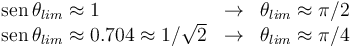 
\begin{array}{lcl}
\mathrm{sen}\,\theta_{lim} \approx 1 &\to& \theta_{lim}\approx \pi/2 \\
\mathrm{sen}\,\theta_{lim}\approx 0.704 \approx 1/\sqrt{2} &\to& \theta_{lim}\approx \pi/4
\end{array}
