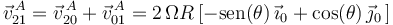 
\vec{v}^{\, A}_{21}=\vec{v}^{\, A}_{20}+\vec{v}^{\, A}_{01}=2\,\Omega R\left[-\mathrm{sen}(\theta)\,\vec{\imath}_0+\mathrm{cos}(\theta)\,\vec{\jmath}_0\,\right]
