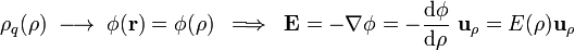 \rho_q (\rho)\;\longrightarrow\;\phi(\mathbf{r})=\phi(\rho)\;\;\Longrightarrow\;\;\mathbf{E}=-\nabla \phi=-\frac{\mathrm{d}\phi}{\mathrm{d}\rho}\ \mathbf{u}_\rho=E(\rho)\mathbf{u}_\rho